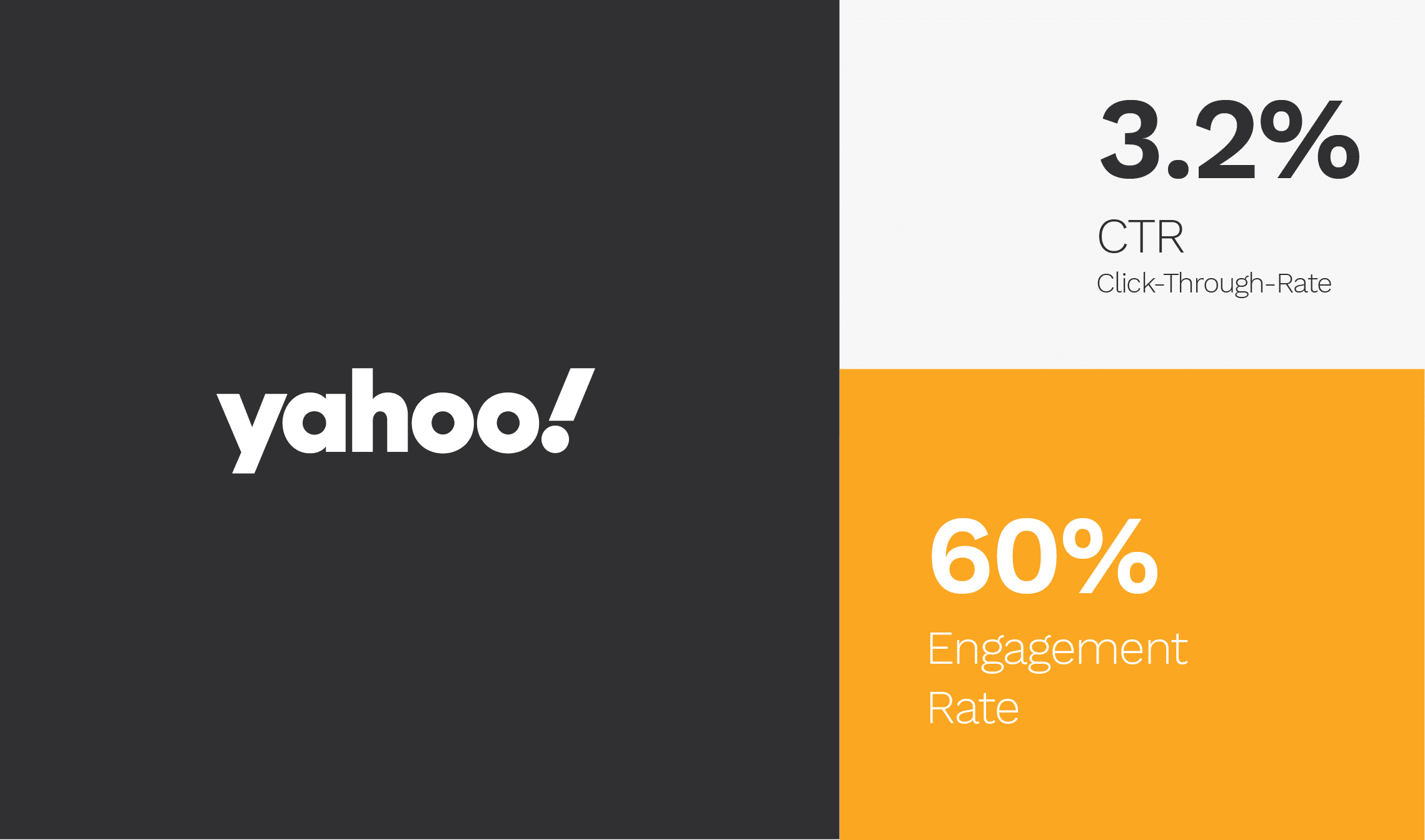 Yahoo shows what a reader forum should look like today