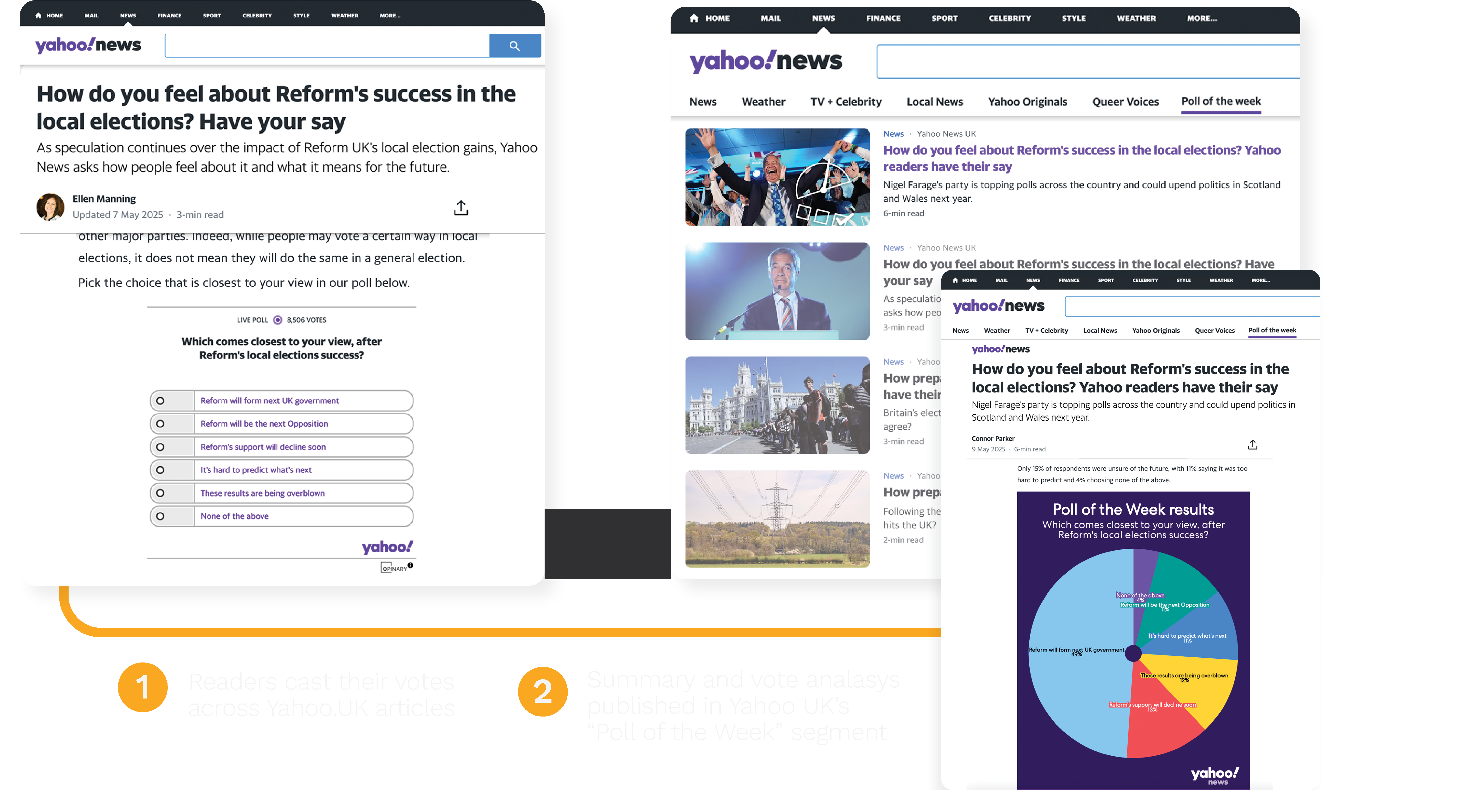 timeline for web3