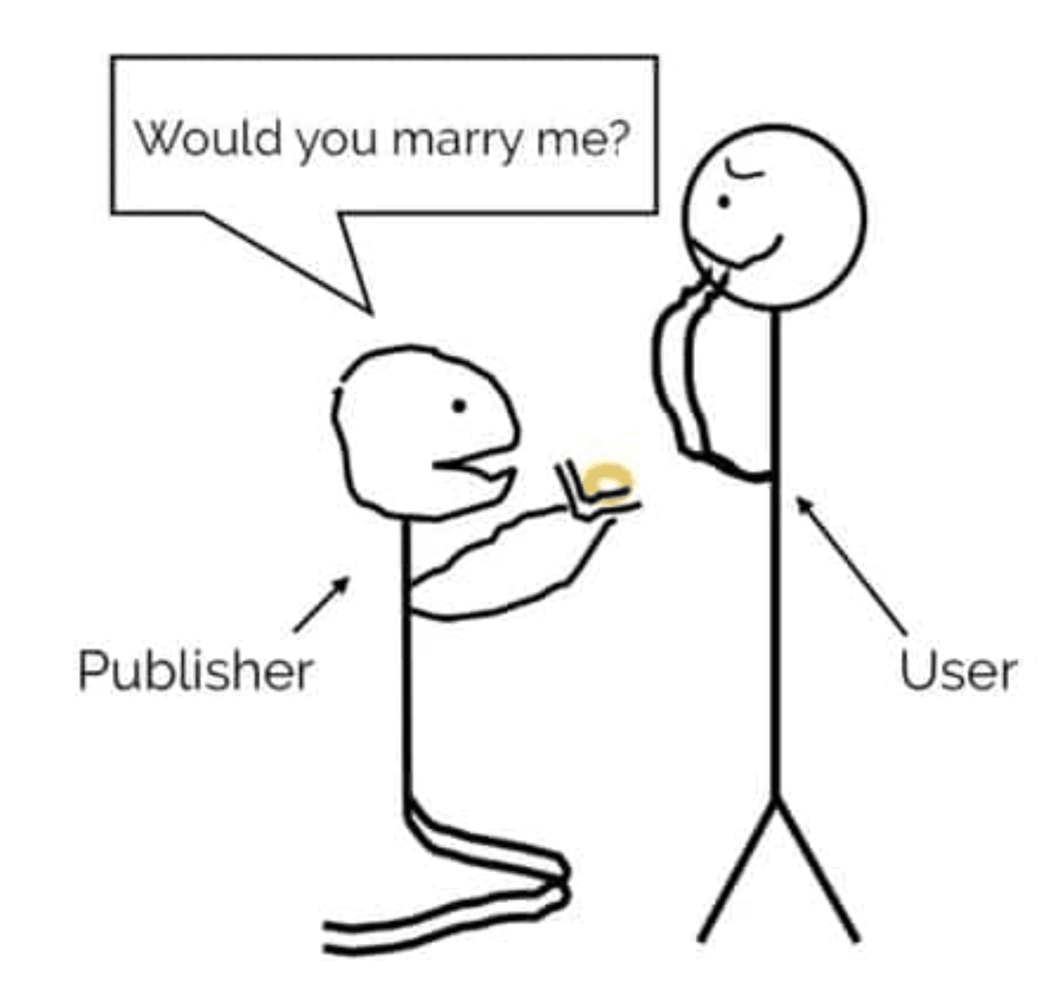 The Publisher’s Funnel of Love: On Earning your Audience’s Loyalty